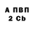 Codein напиток Lean (лин) RONNI BLOODY